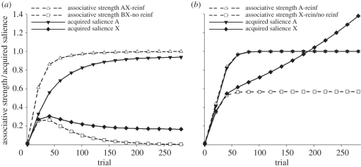 Figure 1.