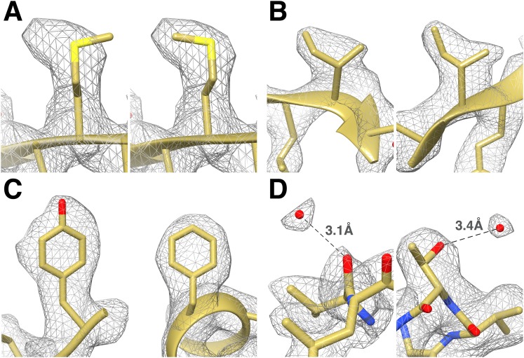 Figure 4.