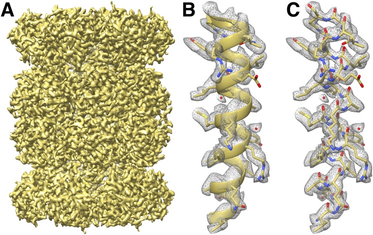 Figure 3.