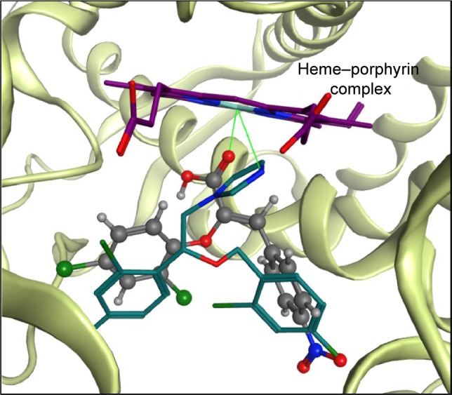 Figure 11