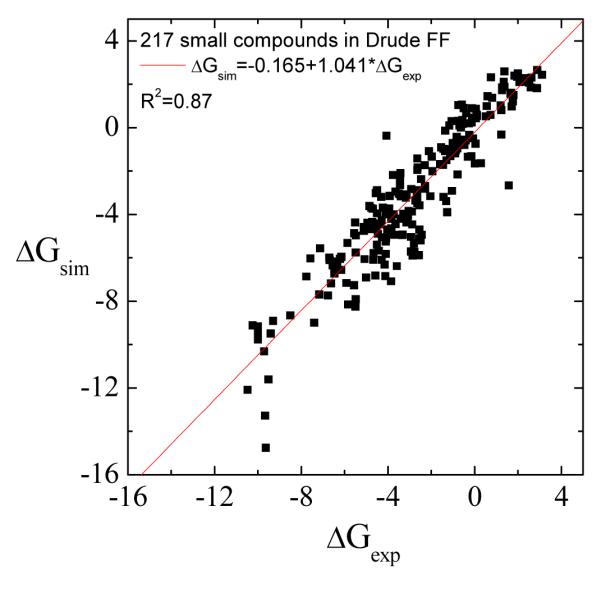 Fig. 10