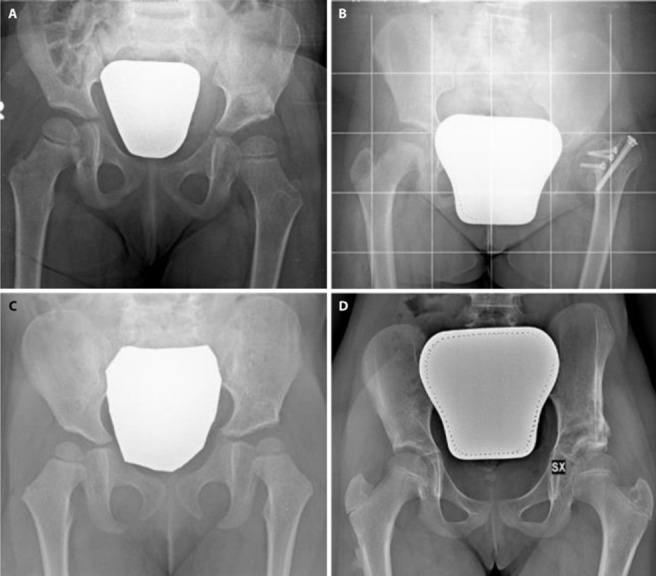 Figure 4.