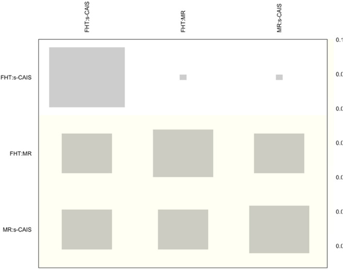 Fig. 10