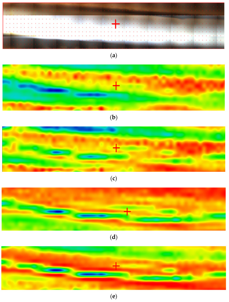 Figure 7