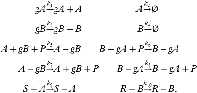 graphic file with name pnas.1017972108eq9.jpg