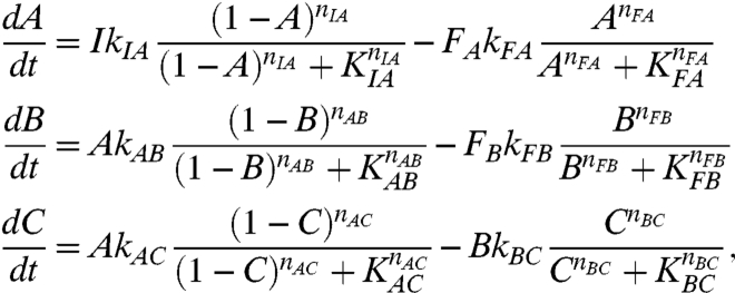 graphic file with name pnas.1017972108eq7.jpg