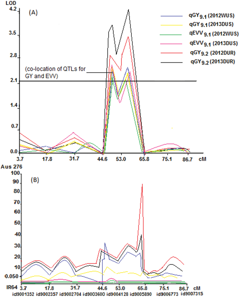 Fig. 4.