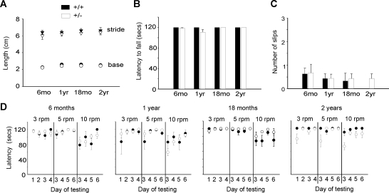 Figure 1.