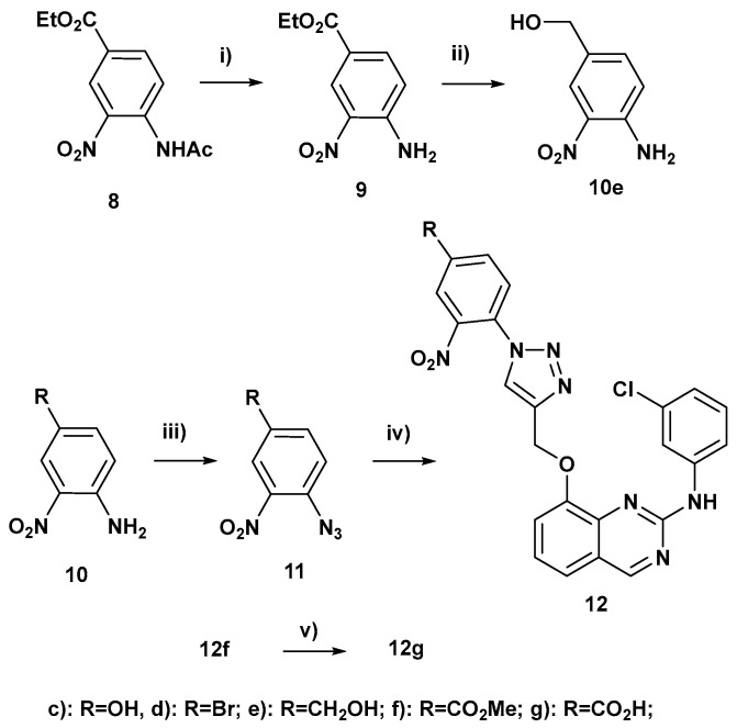 Scheme 2