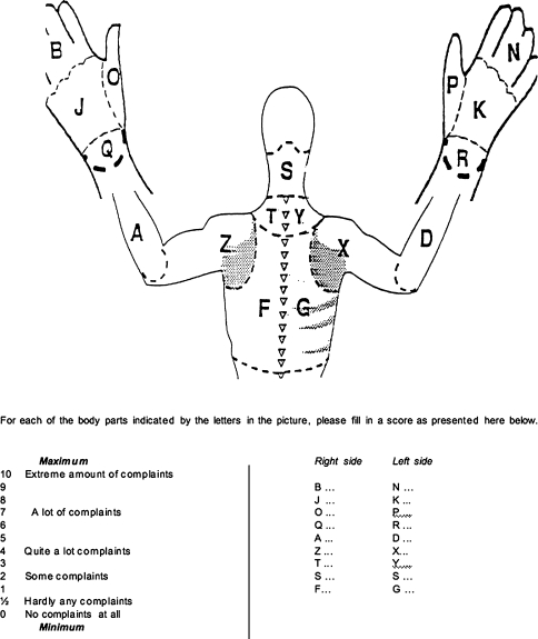 graphic file with name 464_2008_184_Figb_HTML.jpg