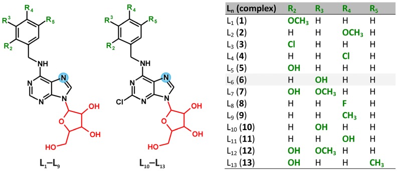 Scheme 1