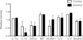 FIG. 3.