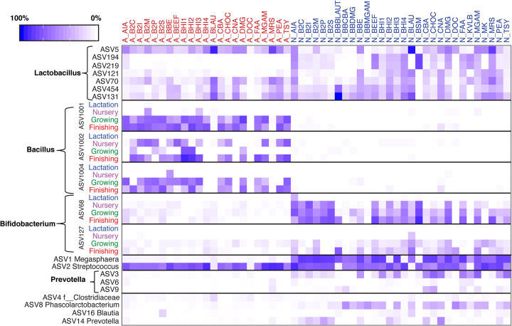 FIG 3