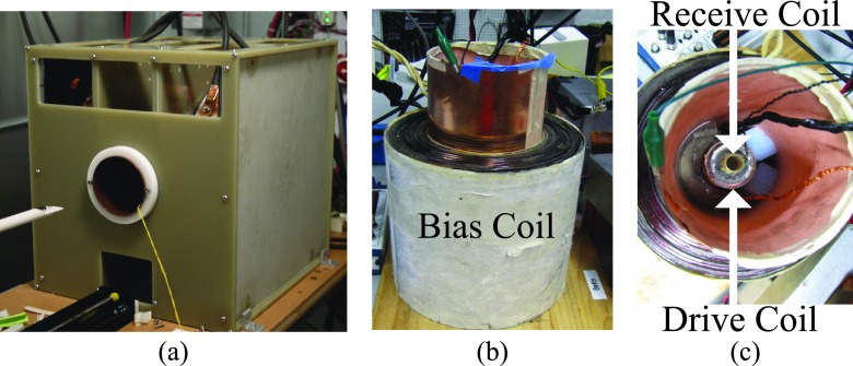 FIG. 3.