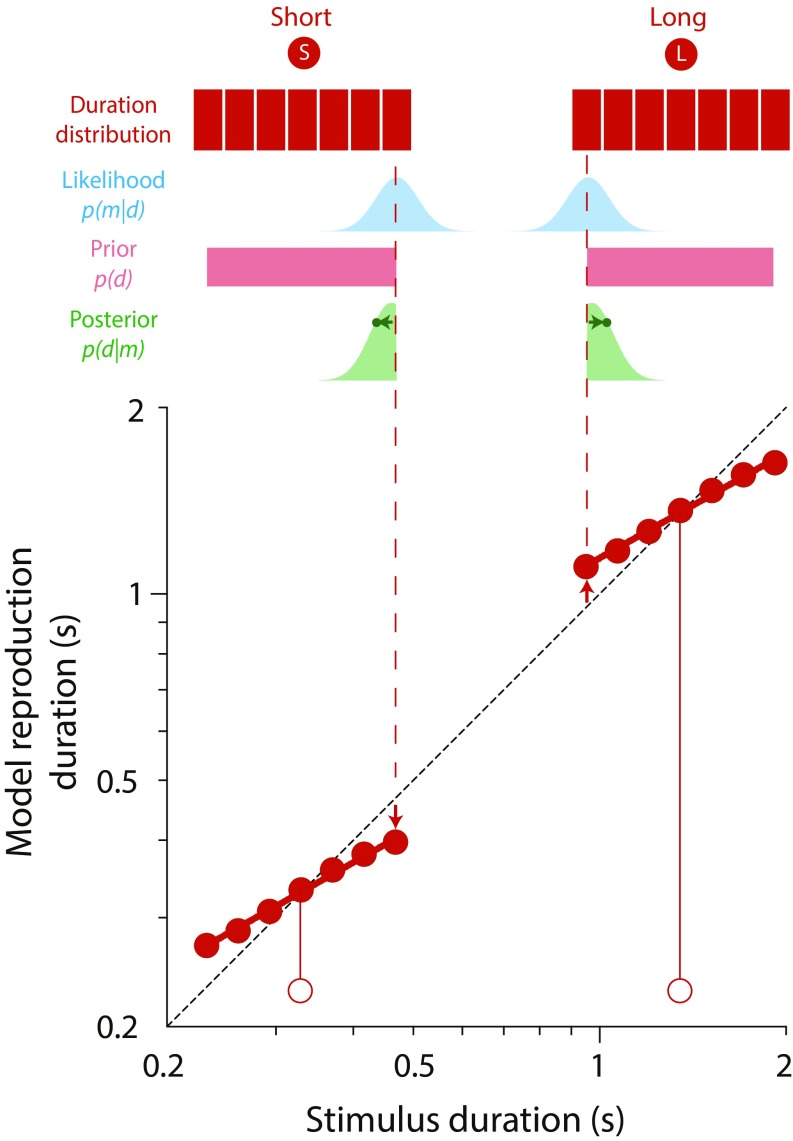 Fig. S4.