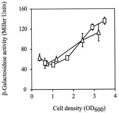 FIG. 7.