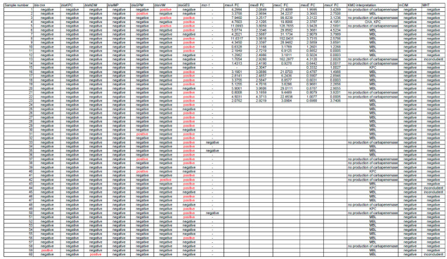 graphic file with name microorganisms-11-02211-i001.jpg