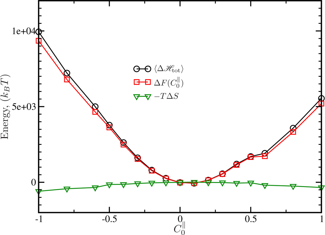 Figure 37