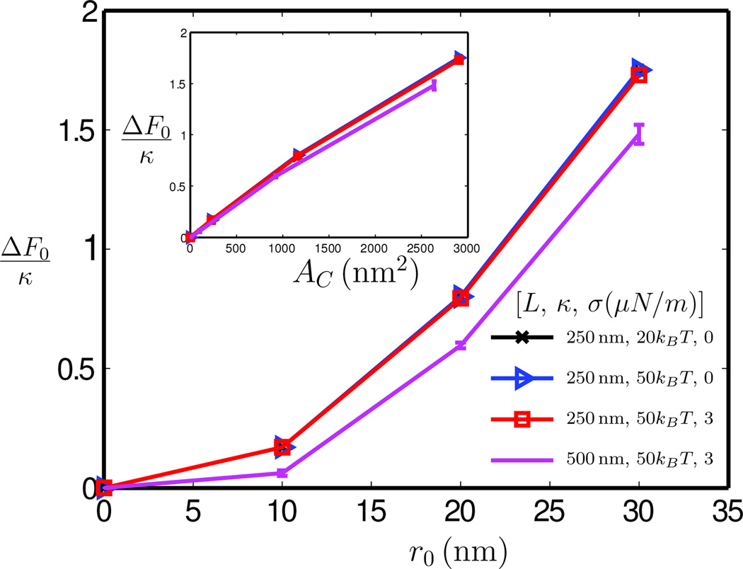 Figure 35