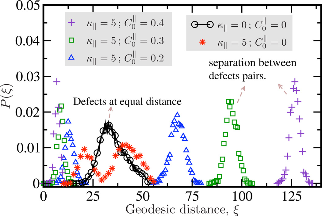 Figure 26