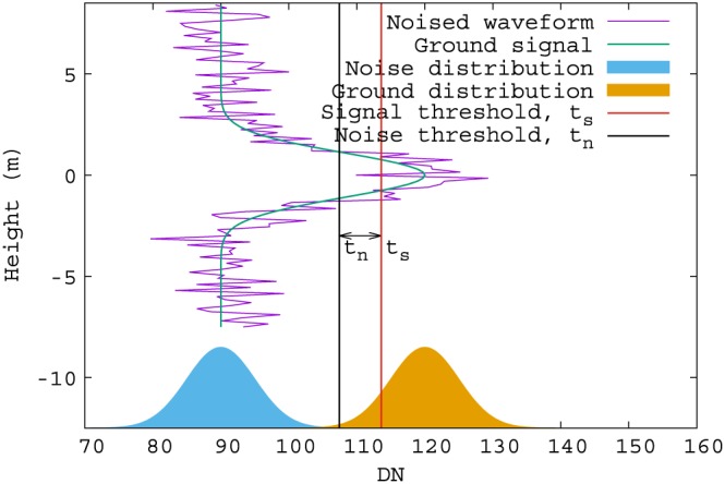 ess2260-fig-0002