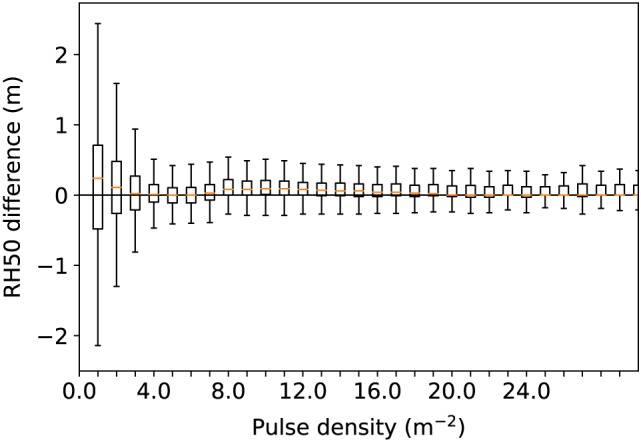 ess2260-fig-0010