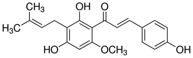 Figure 1.