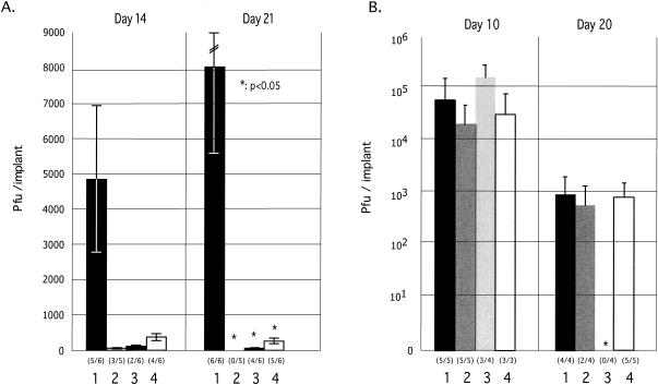 FIG. 10.