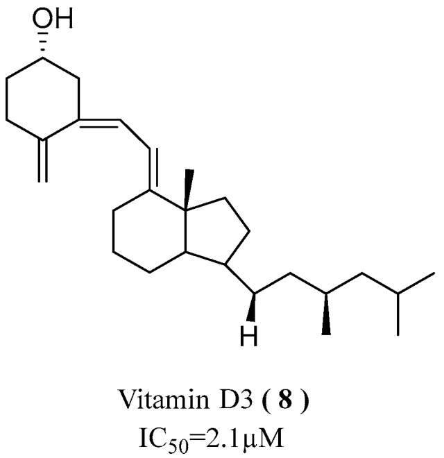 Scheme 2