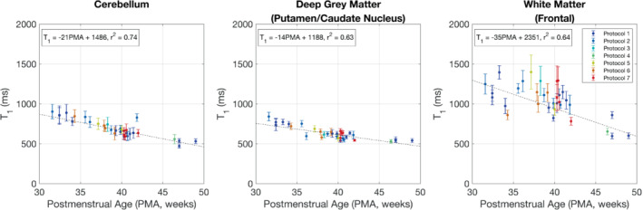 MRM-29509-FIG-0007-c