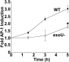 FIG. 7.