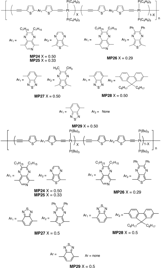 Figure 14.