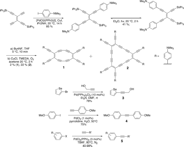 Scheme 2.