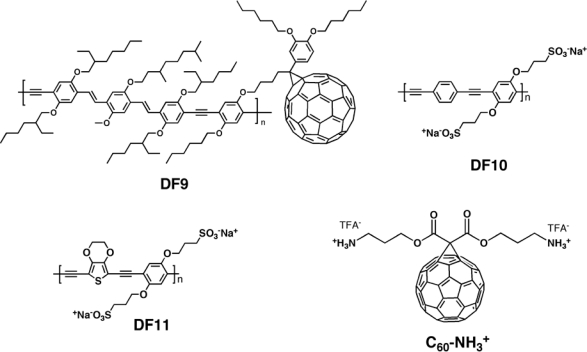 Figure 16.