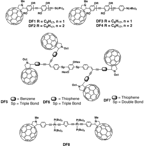 Figure 15.