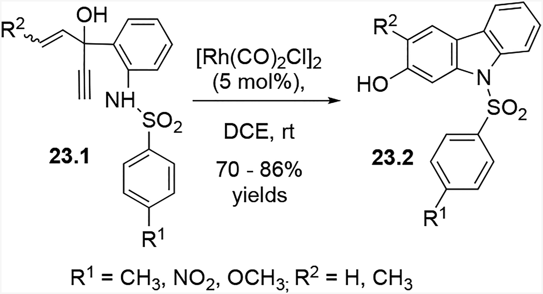 Scheme 23: