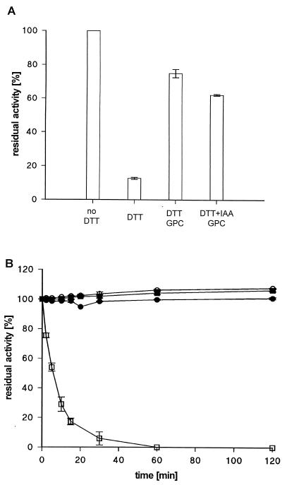 FIG. 5