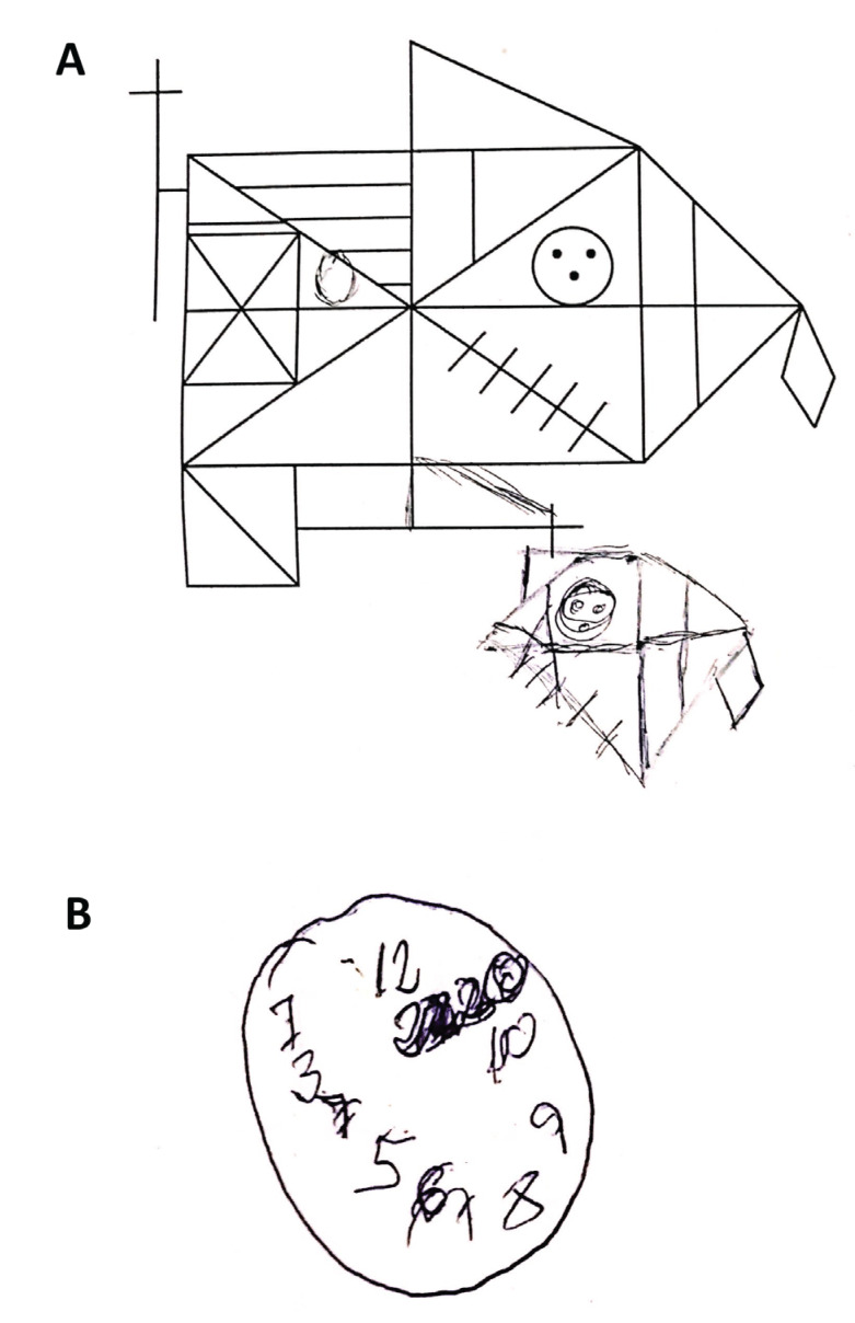 Figura 2