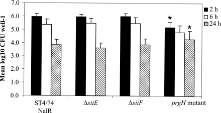 FIG. 6.