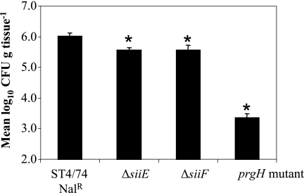 FIG. 5.