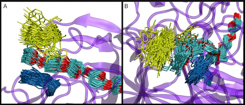 FIGURE 7.