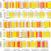Figure 3—figure supplement 1.