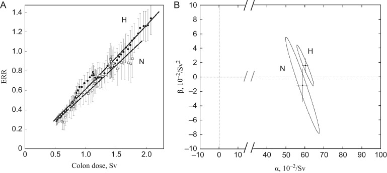 Fig. 9.