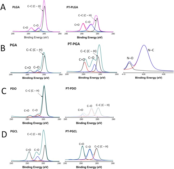 Fig 11