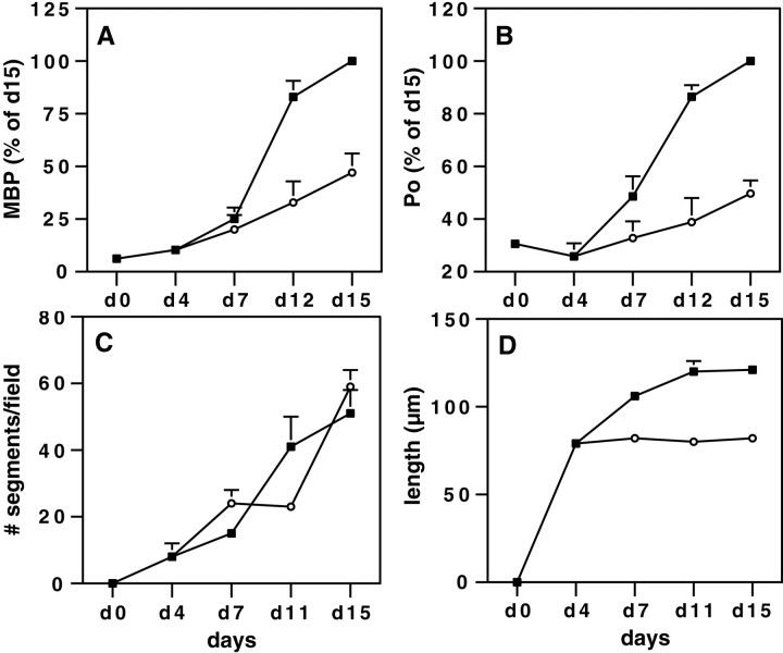 Fig. 9.