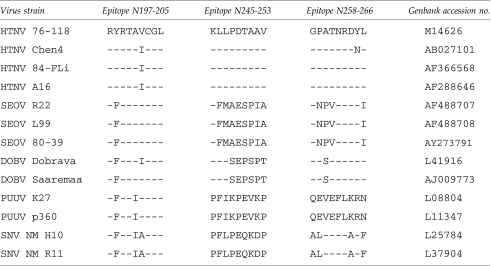 graphic file with name fig-5.jpg