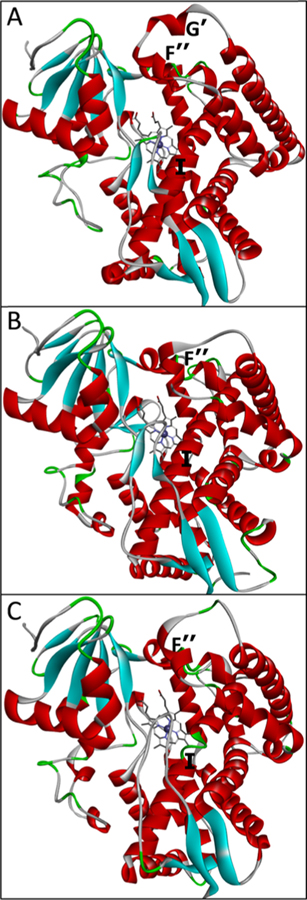 Figure 3.