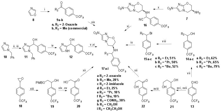 Scheme 2