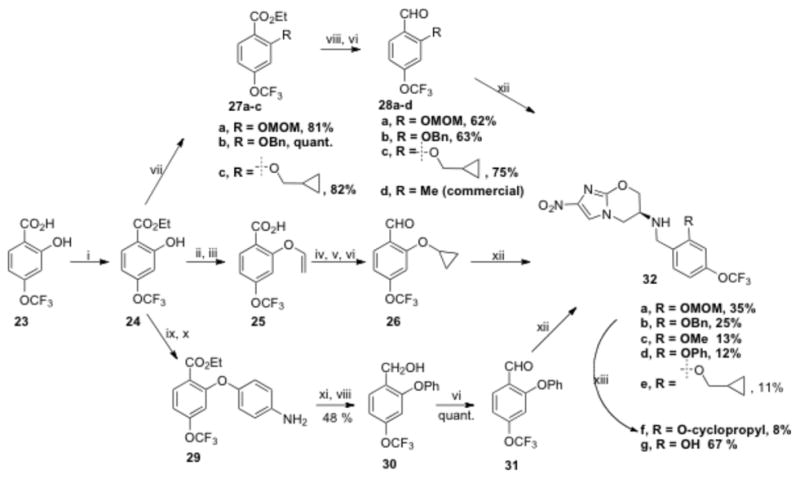 Scheme 3