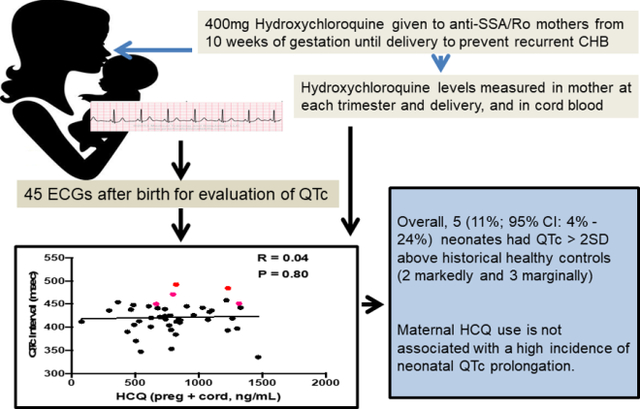 graphic file with name nihms-1628142-f0001.jpg